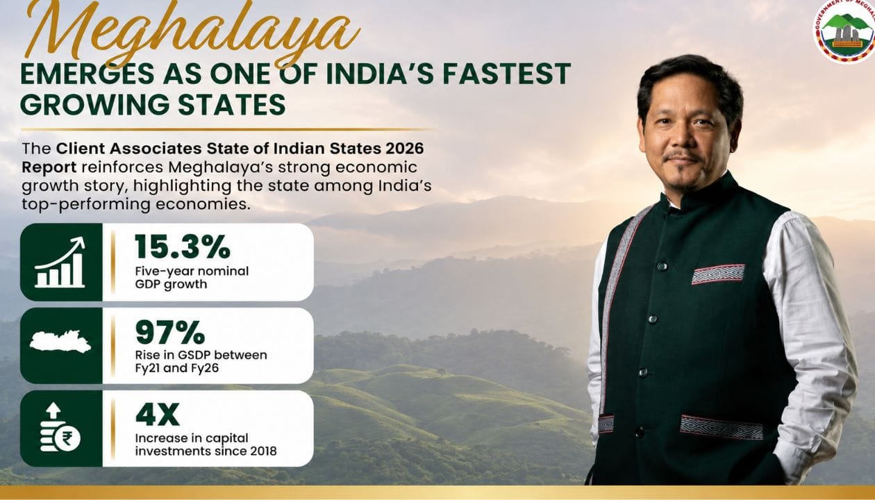 Conrad Sangma in poster