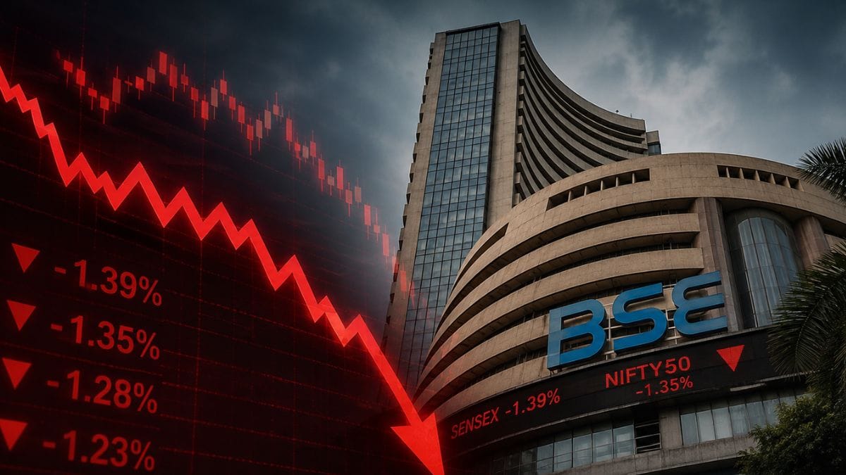 Sensex falls 417 points as Nifty slips below 23,900 for fourth session